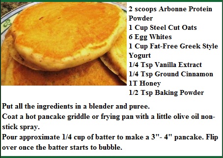 Arbonne Pancake Recipe